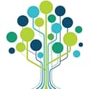 Parkland Center for Clinical Innovation